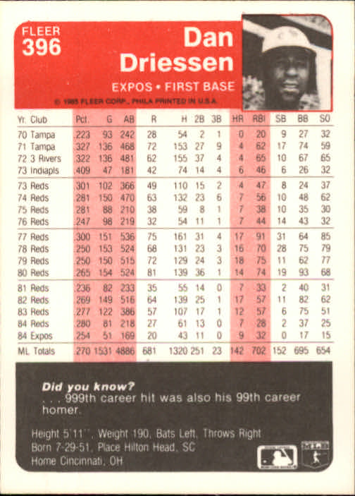 1985 Fleer Baseball Card #251-500 - Choose Your Card - Picture 285 of 493