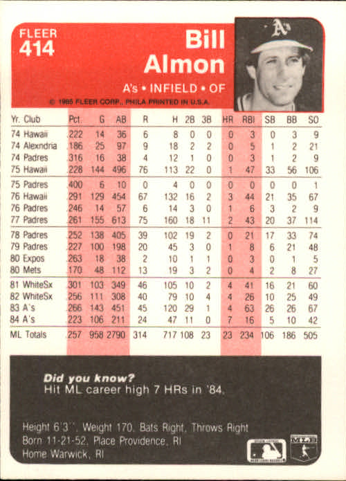 1985 Fleer Baseball Card #251-500 - Choose Your Card - Picture 321 of 493