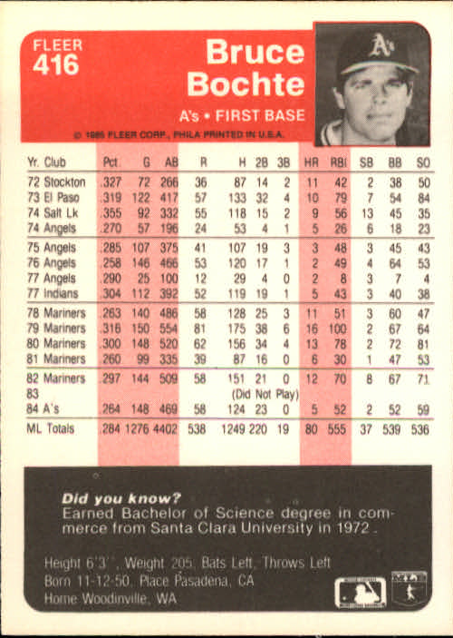 1985 Fleer Baseball Card #251-500 - Choose Your Card - Picture 325 of 493
