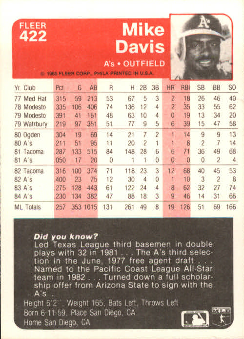 1985 Fleer Baseball Card #251-500 - Choose Your Card - Picture 337 of 493