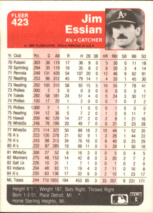 1985 Fleer Baseball Card #251-500 - Choose Your Card - Picture 339 of 493