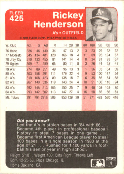 1985 Fleer Baseball Card #251-500 - Choose Your Card - Picture 343 of 493