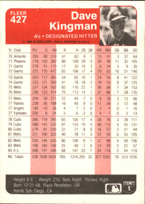 1985 Fleer Baseball Card #251-500 - Choose Your Card - Picture 347 of 493