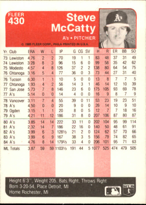 1985 Fleer Baseball Card #251-500 - Choose Your Card - Picture 353 of 493