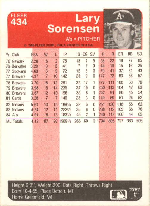 1985 Fleer Baseball Card #251-500 - Choose Your Card - Picture 361 of 493