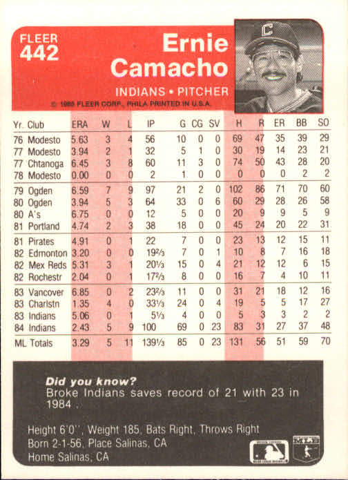 1985 Fleer Baseball Card #251-500 - Choose Your Card - Picture 377 of 493