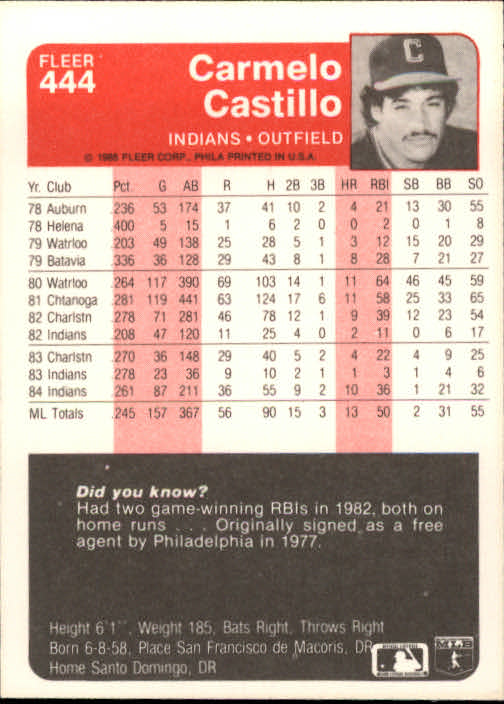 1985 Fleer Baseball Card #251-500 - Choose Your Card - Picture 381 of 493