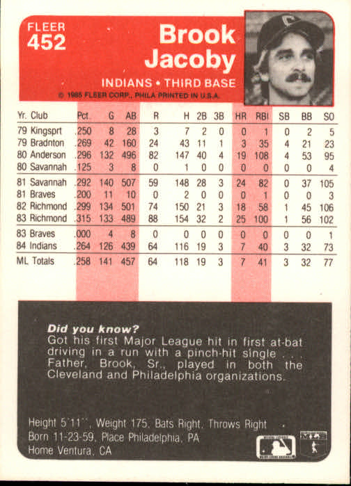 1985 Fleer Baseball Card #251-500 - Choose Your Card - Picture 397 of 493