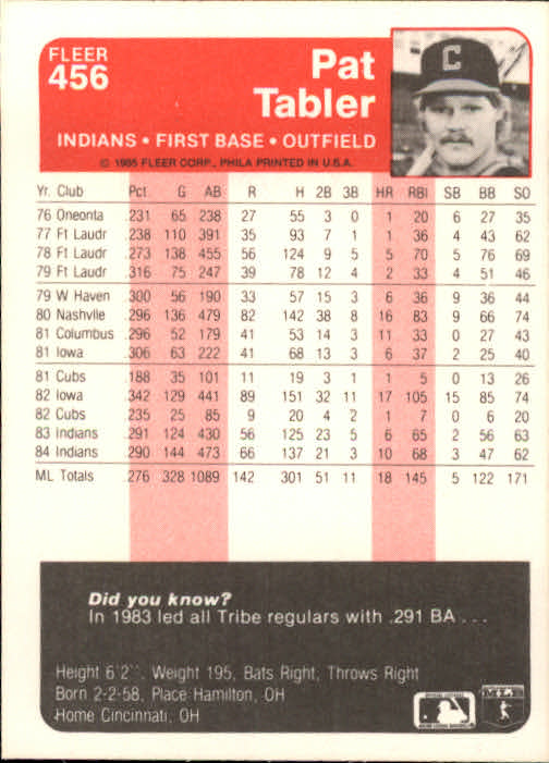 1985 Fleer Baseball Card #251-500 - Choose Your Card - Picture 405 of 493