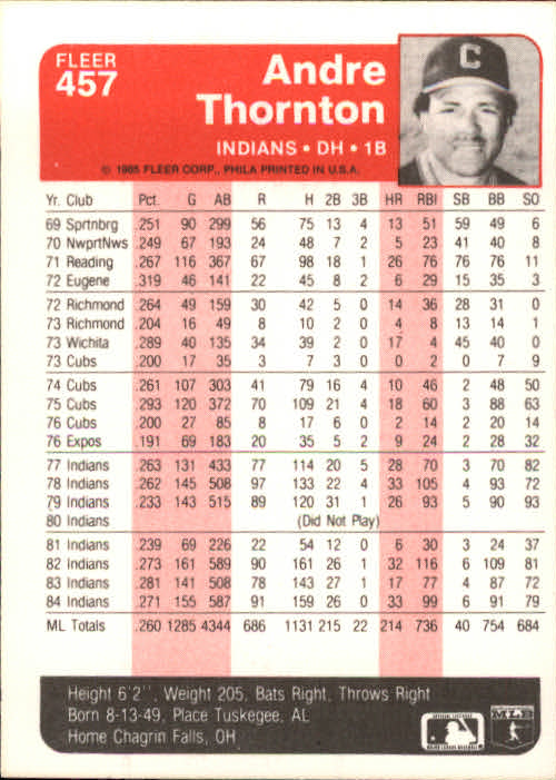 1985 Fleer Baseball Card #251-500 - Choose Your Card - Picture 407 of 493