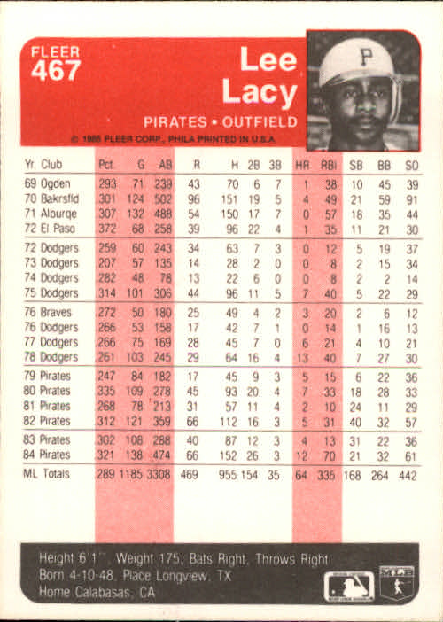 1985 Fleer Baseball Card #251-500 - Choose Your Card - Picture 427 of 493