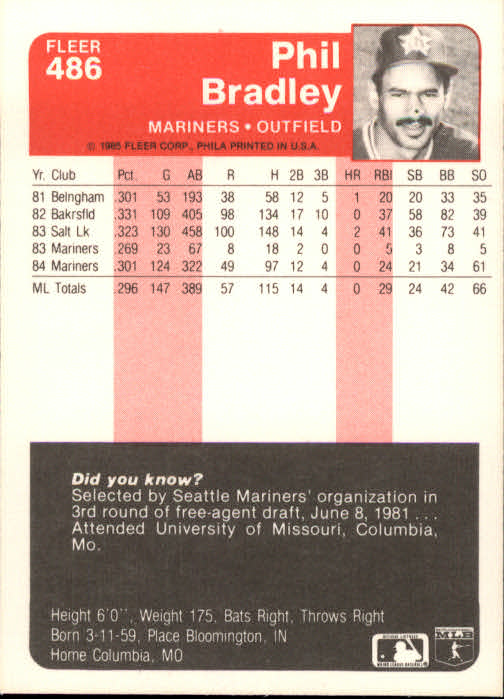 1985 Fleer Baseball Card #251-500 - Choose Your Card - Picture 465 of 493
