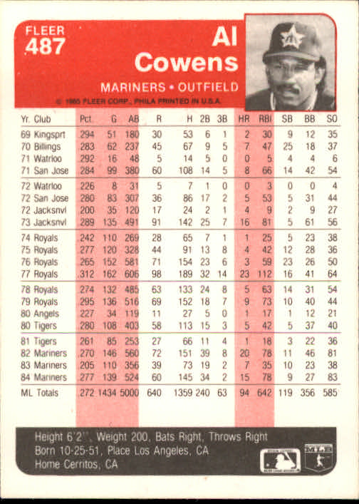 1985 Fleer Baseball Card #251-500 - Choose Your Card - Picture 467 of 493