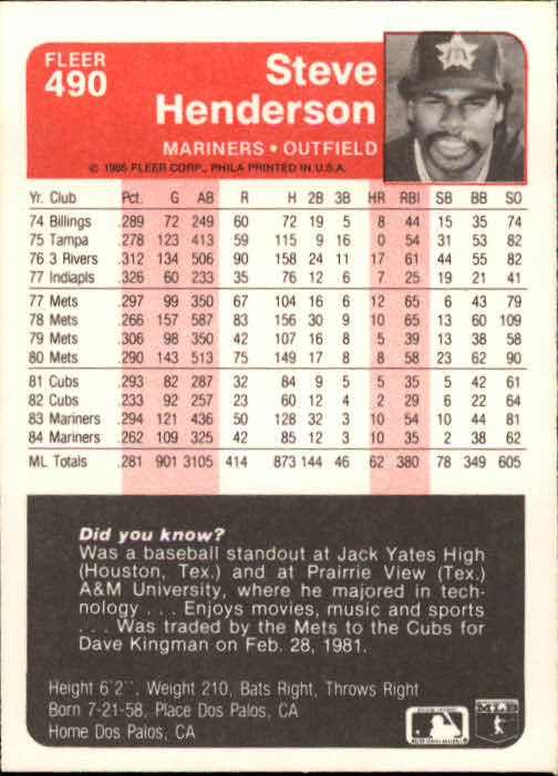 1985 Fleer Baseball Card #251-500 - Choose Your Card - Picture 473 of 493