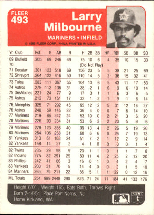 1985 Fleer Baseball Card #251-500 - Choose Your Card - Picture 479 of 493
