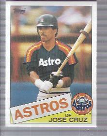 A2629- 1985 Topps Baseball Card #s 1-200 +Rookies -You Pick- 15+ FREE US SHIP