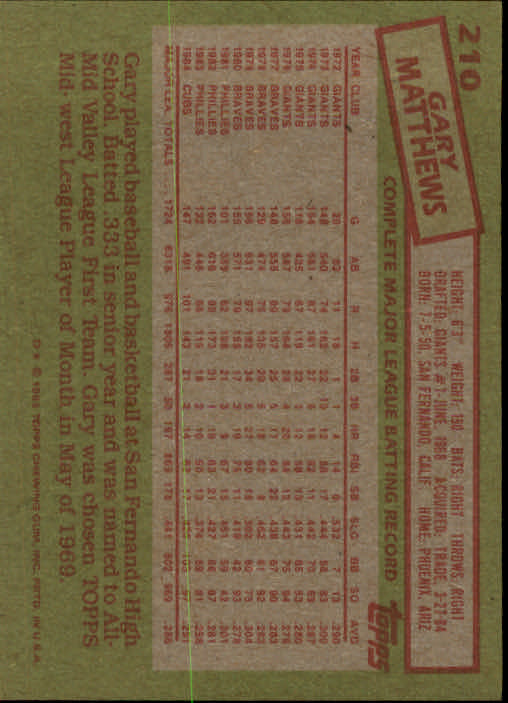 A2629- 1985 Topps Baseball Cards 201-400 +Rookies -You Pick- 15+ FREE US SHIP - Picture 21 of 401