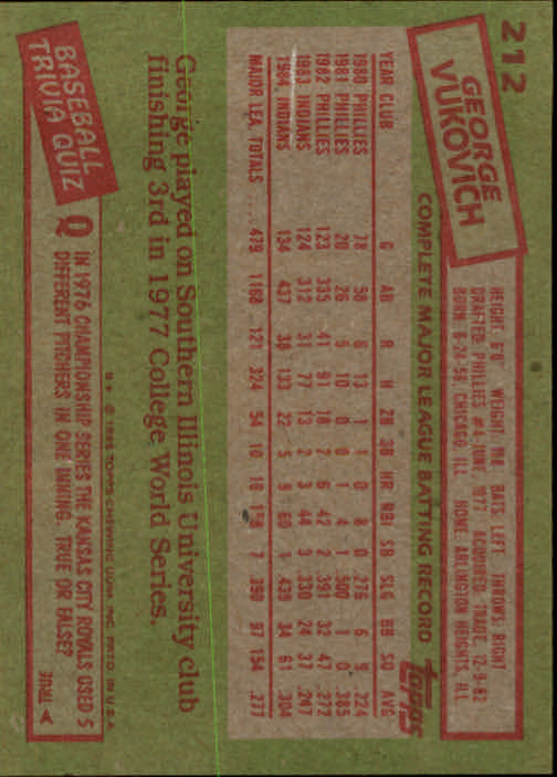 A2629- 1985 Topps Baseball Cards 201-400 +Rookies -You Pick- 15+ FREE US SHIP - Picture 25 of 401