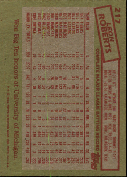 A2629- 1985 Topps Baseball Cards 201-400 +Rookies -You Pick- 15+ FREE US SHIP - Picture 35 of 401