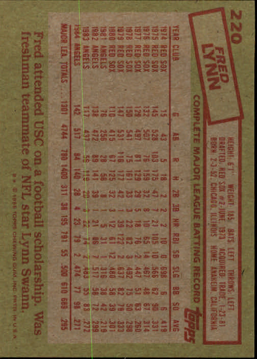 A2629- 1985 Topps Baseball Cards 201-400 +Rookies -You Pick- 15+ FREE US SHIP - Picture 41 of 401