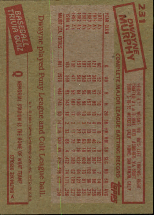 A2629- 1985 Topps Baseball Cards 201-400 +Rookies -You Pick- 15+ FREE US SHIP - Picture 63 of 401