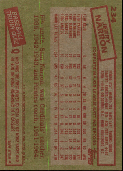 A2629- 1985 Topps Baseball Cards 201-400 +Rookies -You Pick- 15+ FREE US SHIP - Picture 69 of 401