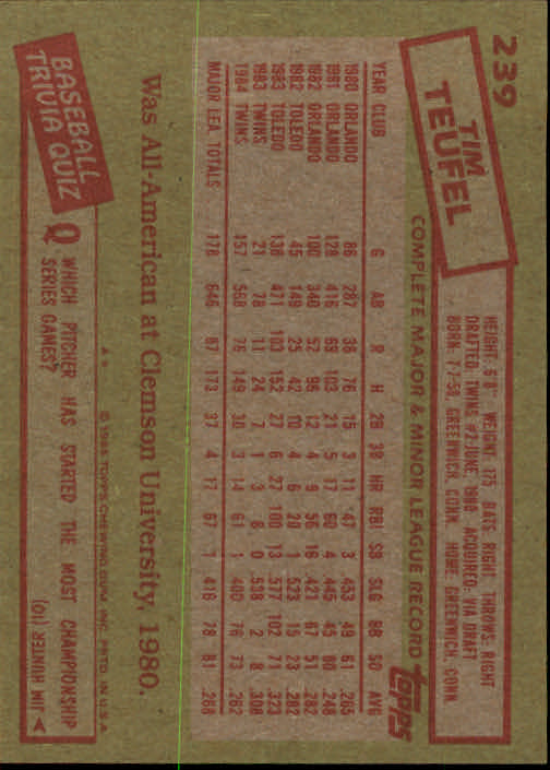 A2629- 1985 Topps Baseball Cards 201-400 +Rookies -You Pick- 15+ FREE US SHIP - Picture 79 of 401