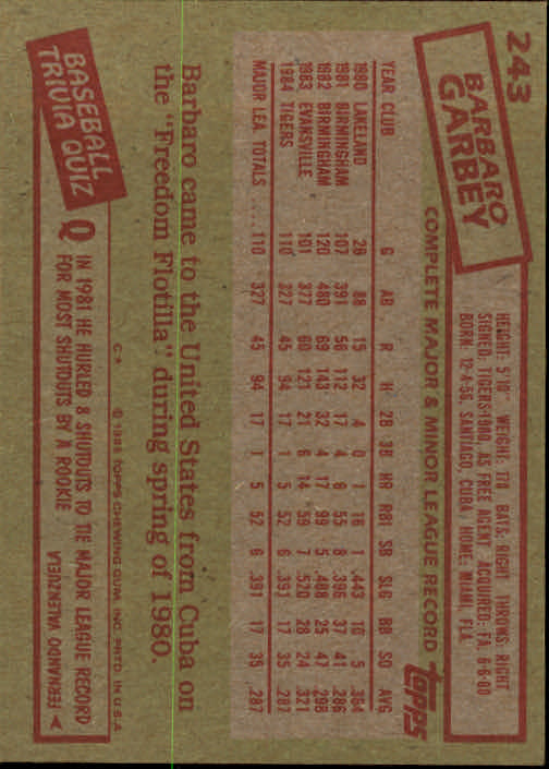 A2629- 1985 Topps Baseball Cards 201-400 +Rookies -You Pick- 15+ FREE US SHIP - Picture 87 of 401