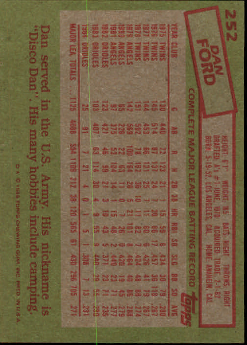 A2629- 1985 Topps Baseball Cards 201-400 +Rookies -You Pick- 15+ FREE US SHIP - Picture 105 of 401