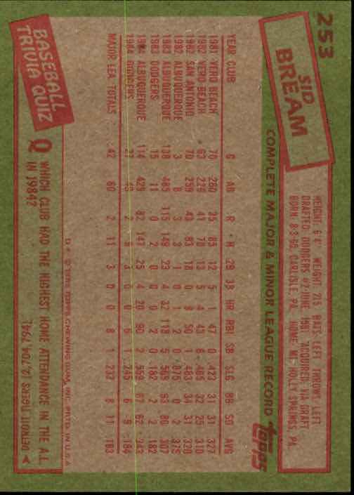 A2629- 1985 Topps Baseball Cards 201-400 +Rookies -You Pick- 15+ FREE US SHIP - Picture 107 of 401