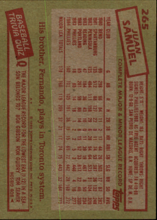 A2629- 1985 Topps Baseball Cards 201-400 +Rookies -You Pick- 15+ FREE US SHIP - Picture 131 of 401