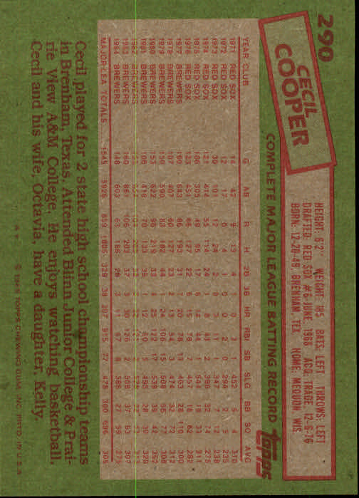 A2629- 1985 Topps Baseball Cards 201-400 +Rookies -You Pick- 15+ FREE US SHIP - Picture 181 of 401