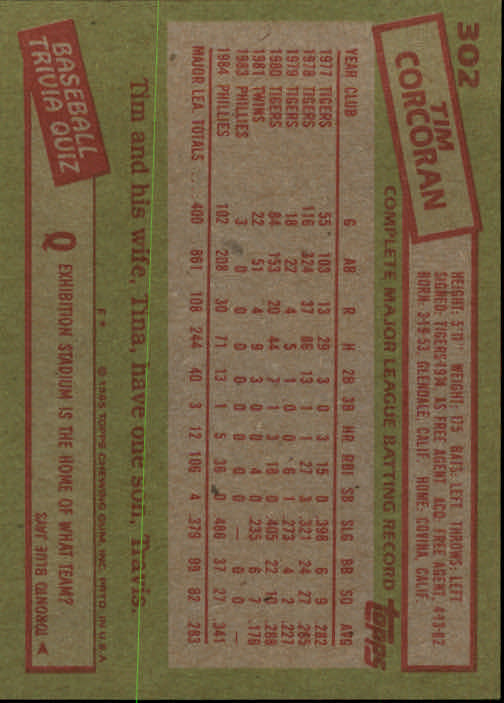 A2629- 1985 Topps Baseball Cards 201-400 +Rookies -You Pick- 15+ FREE US SHIP - Picture 205 of 401