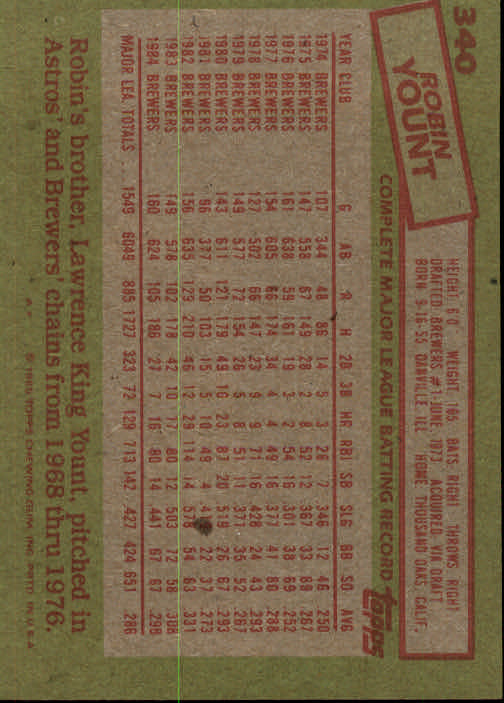 A2629- 1985 Topps Baseball Cards 201-400 +Rookies -You Pick- 15+ FREE US SHIP - Picture 281 of 401