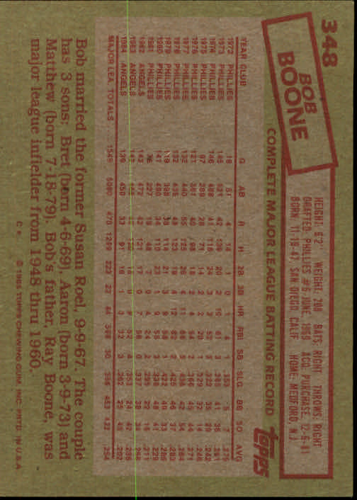 A2629- 1985 Topps Baseball Cards 201-400 +Rookies -You Pick- 15+ FREE US SHIP - Picture 297 of 401