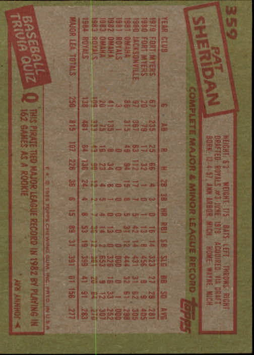 A2629- 1985 Topps Baseball Cards 201-400 +Rookies -You Pick- 15+ FREE US SHIP - Picture 319 of 401