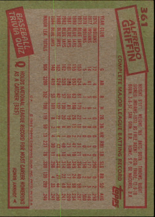 A2629- 1985 Topps Baseball Cards 201-400 +Rookies -You Pick- 15+ FREE US SHIP - Picture 323 of 401