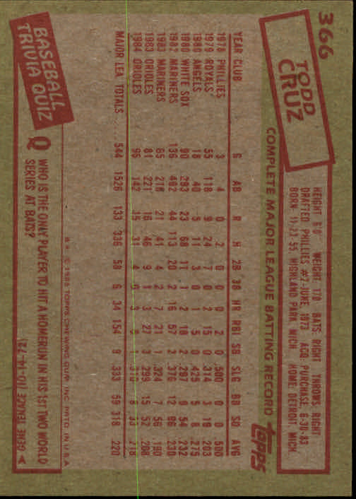 A2629- 1985 Topps Baseball Cards 201-400 +Rookies -You Pick- 15+ FREE US SHIP - Picture 333 of 401