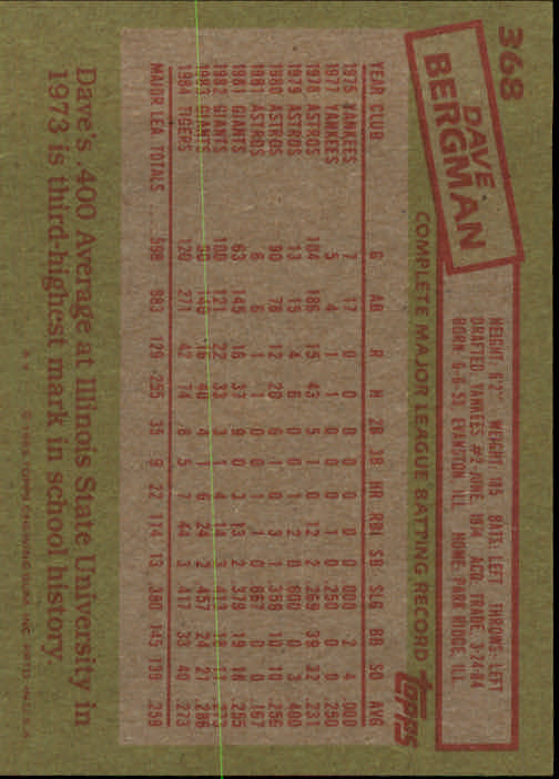 A2629- 1985 Topps Baseball Cards 201-400 +Rookies -You Pick- 15+ FREE US SHIP - Picture 337 of 401