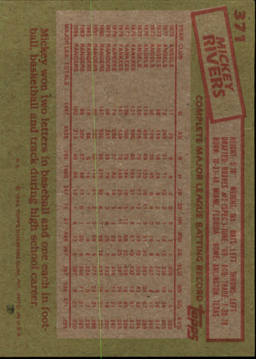 A2629- 1985 Topps Baseball Cards 201-400 +Rookies -You Pick- 15+ FREE US SHIP - Picture 343 of 401