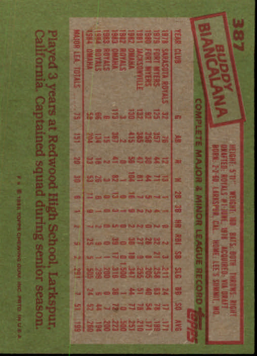 A2629- 1985 Topps Baseball Cards 201-400 +Rookies -You Pick- 15+ FREE US SHIP - Picture 375 of 401