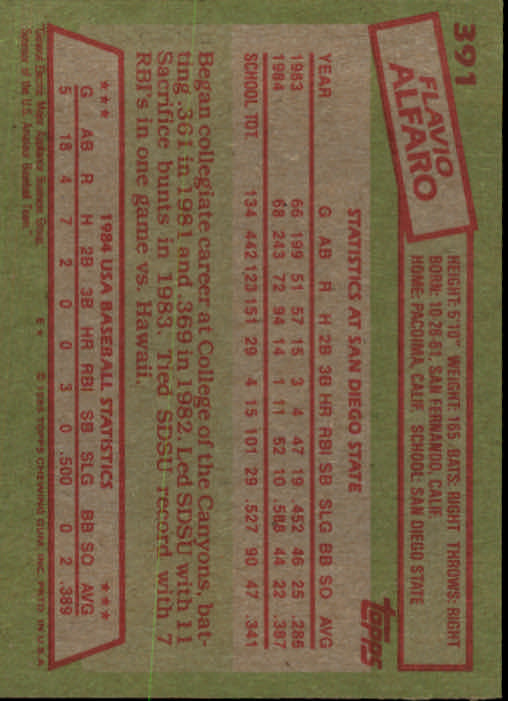 A2629- 1985 Topps Baseball Cards 201-400 +Rookies -You Pick- 15+ FREE US SHIP - Picture 383 of 401