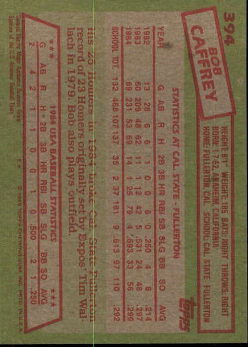 A2629- 1985 Topps Baseball Cards 201-400 +Rookies -You Pick- 15+ FREE US SHIP - Picture 389 of 401