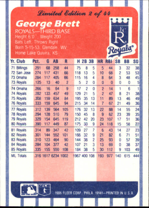 A8103- 1986 Fleer League Leaders BB Card #s 1-44 -You Pick- 15+ FREE US SHIP