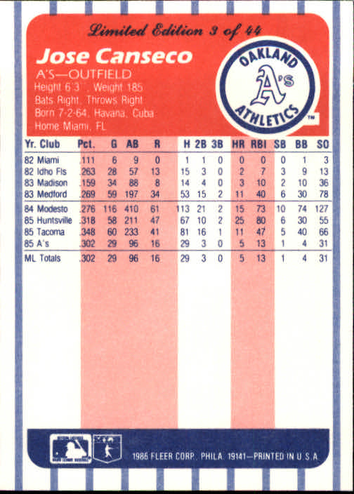 A8103- 1986 Fleer League Leaders BB Card #s 1-44 -You Pick- 15+ FREE US SHIP