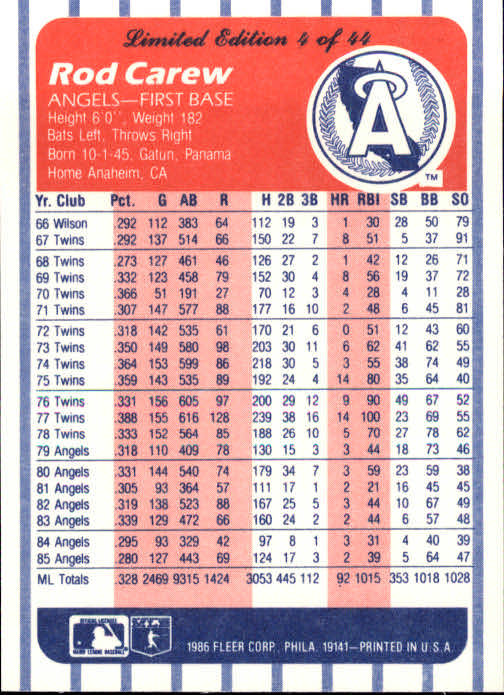 A8103- 1986 Fleer League Leaders BB Card #s 1-44 -You Pick- 15+ FREE US SHIP