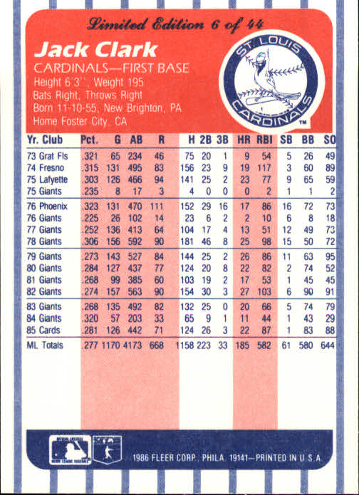 A8103- 1986 Fleer League Leaders BB Card #s 1-44 -You Pick- 15+ FREE US SHIP