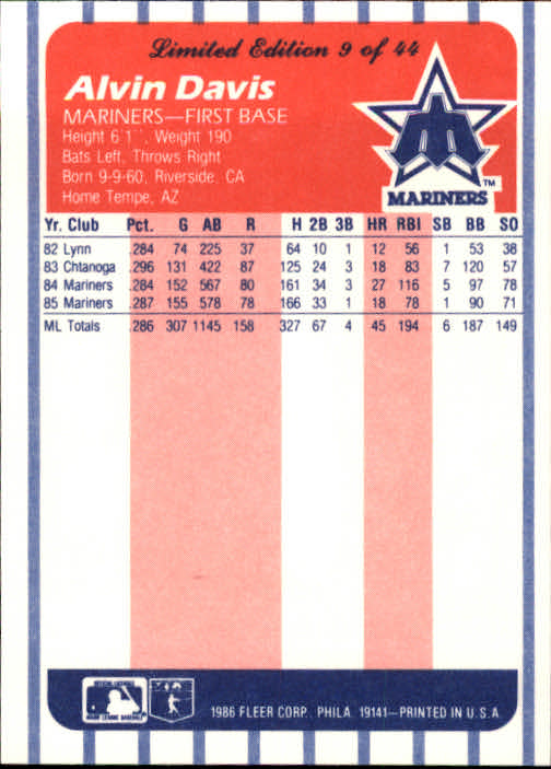 A8103- 1986 Fleer League Leaders BB Card #s 1-44 -You Pick- 15+ FREE US SHIP