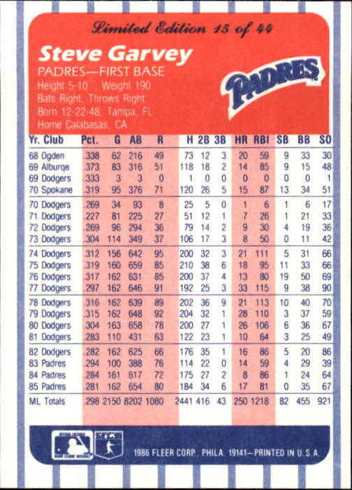 A8103- 1986 Fleer League Leaders BB Card #s 1-44 -You Pick- 15+ FREE US SHIP