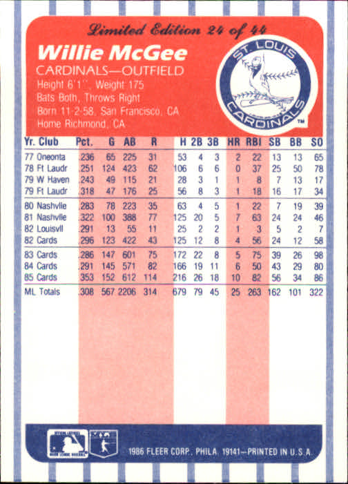 A8103- 1986 Fleer League Leaders BB Card #s 1-44 -You Pick- 15+ FREE US SHIP